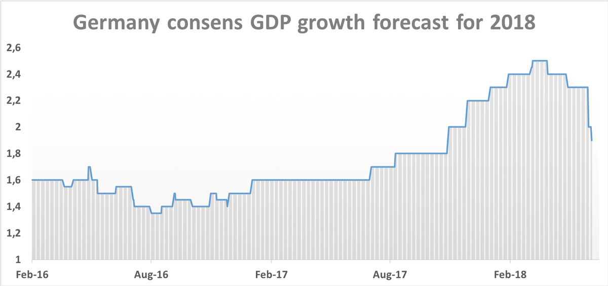 germany gdp.png