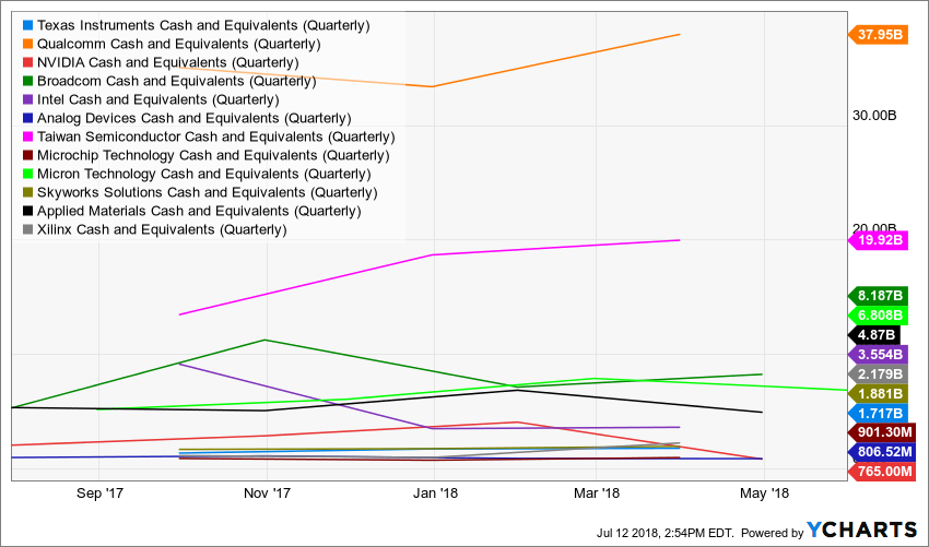 generate_fund_chart.png