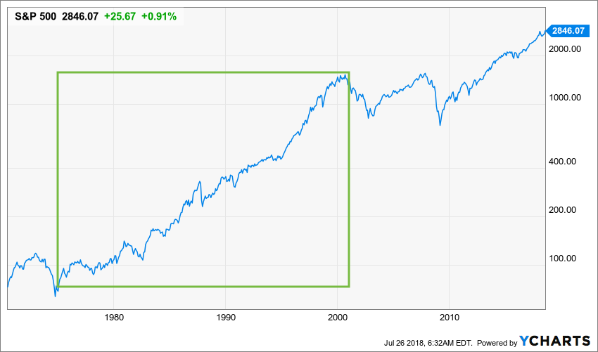 ^SPX_chart.png