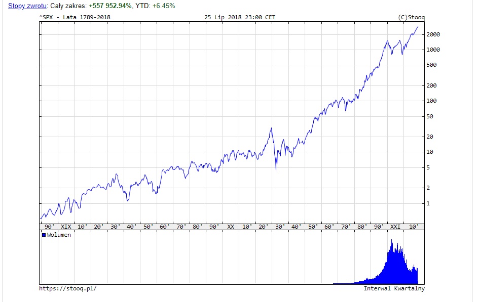 s&p.jpg