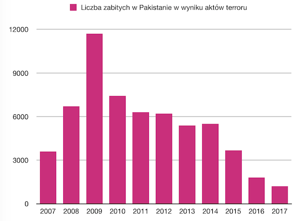 pakistan-deaths-terror.png