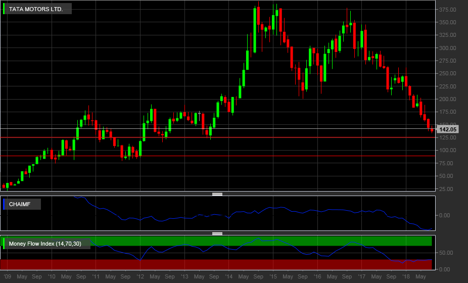 TATA MOTORS LTD..png