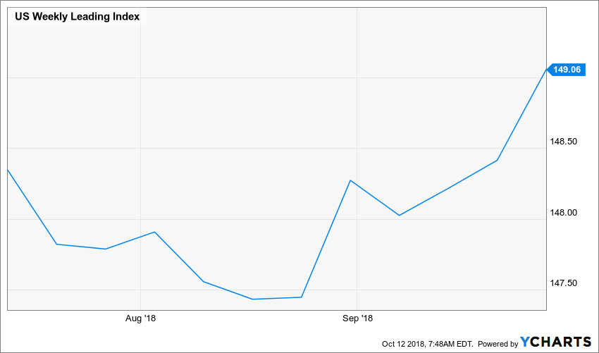 IUSWLI_chart-2.png