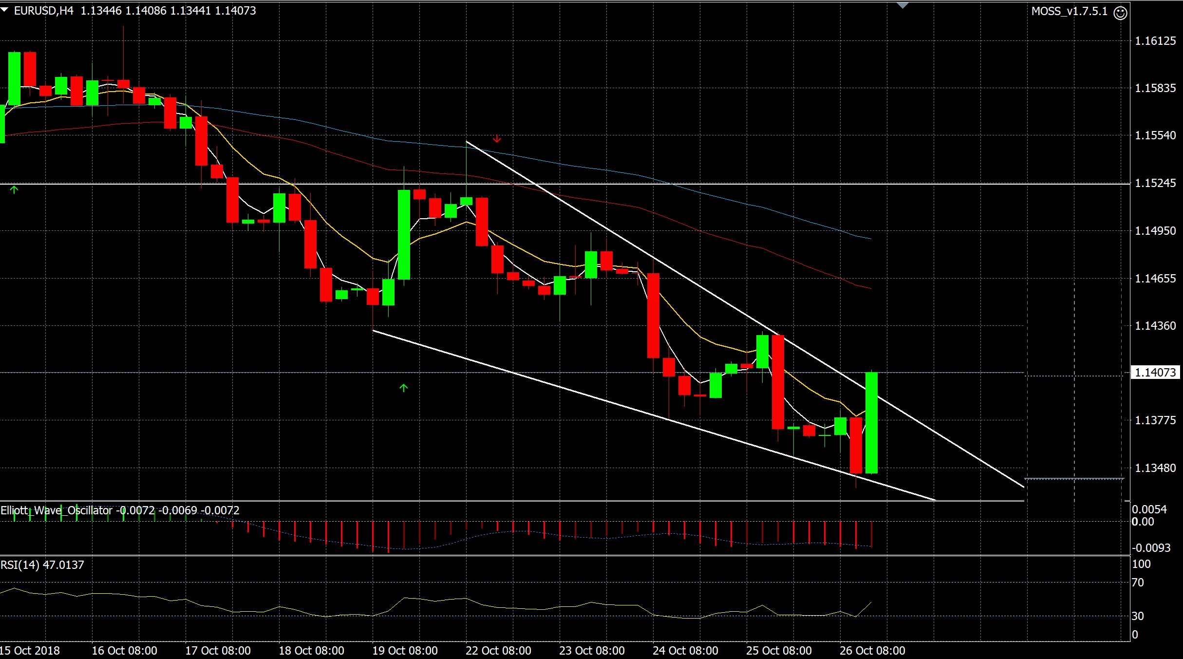 eurusd.jpg