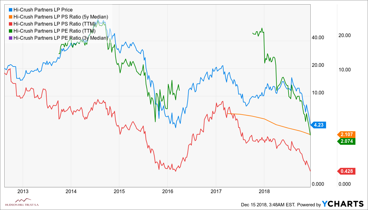 HCLP_chart-4.png