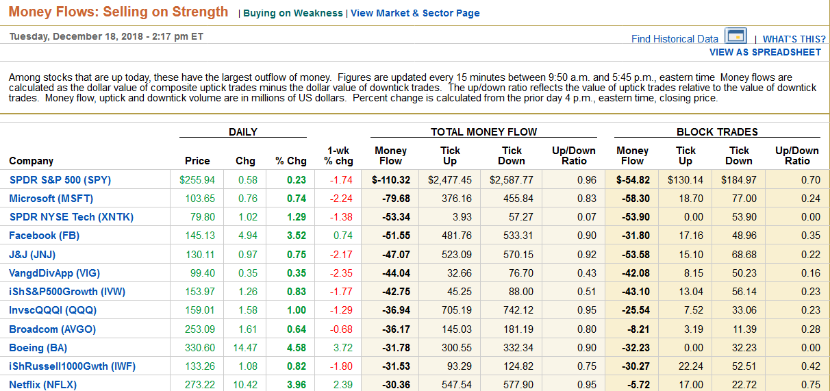 money_flow.png