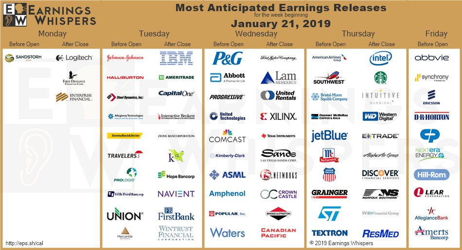 earnings 21.jpg