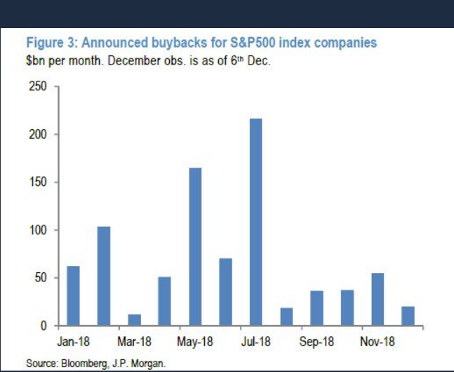 buybacks.png