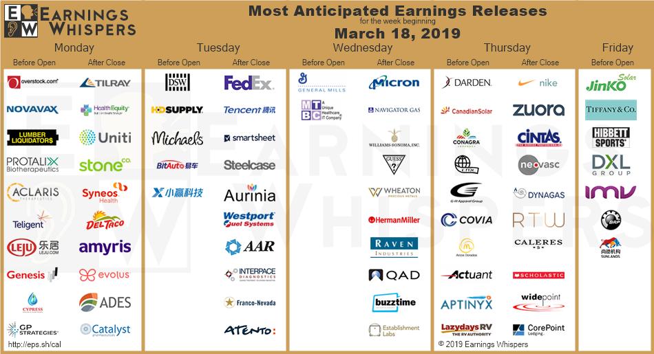 earnings 18.jpg