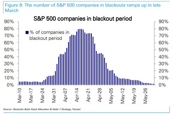 buybacks.jpg