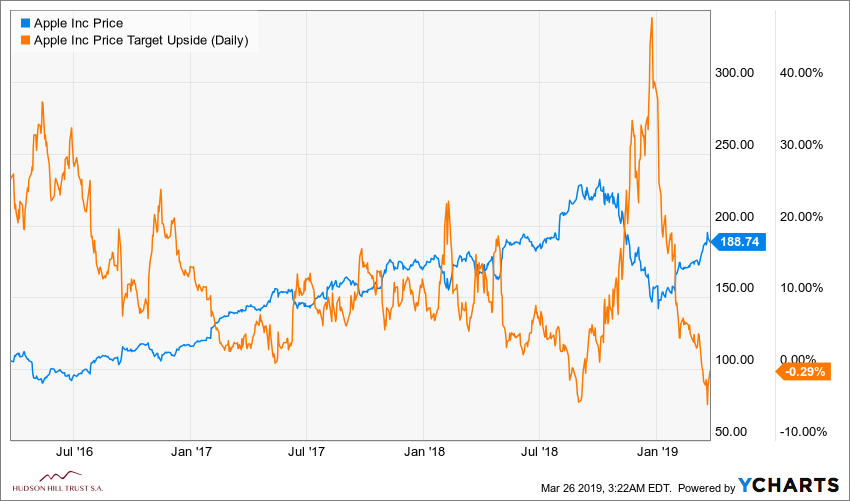 AAPL_chart (5).png