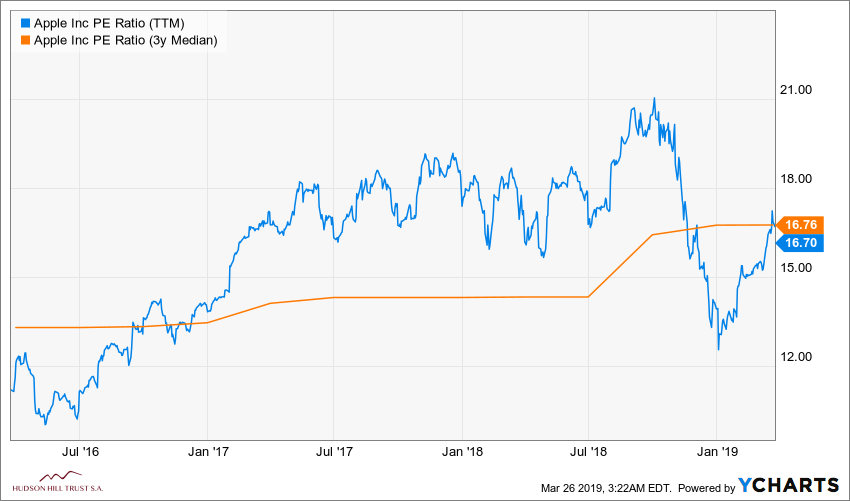 AAPL_chart (4).png