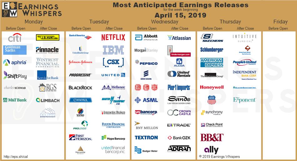 earnings 15.jpg