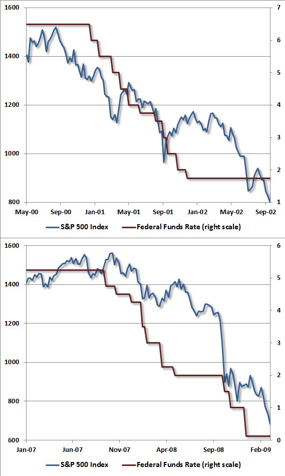 fed cuts.jpg