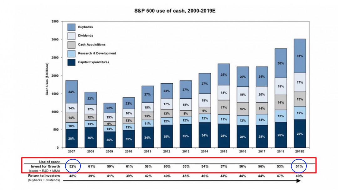 buybacks.jpg