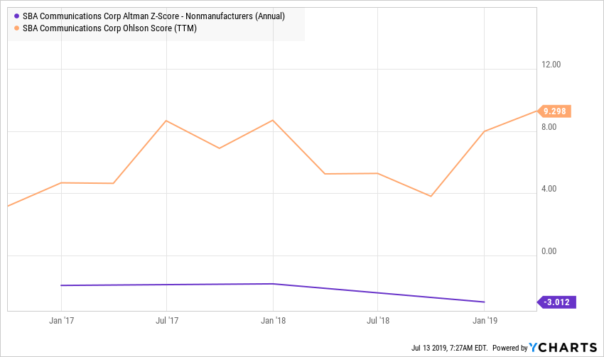 SBAC_chart-4.png