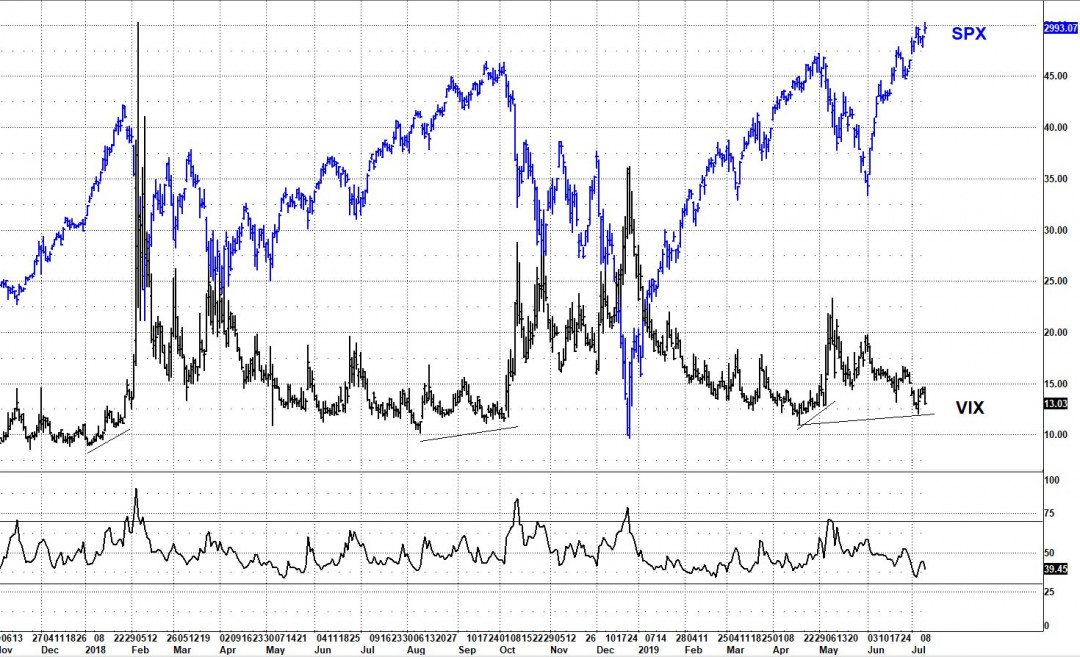 vix_vs_spx.jpg