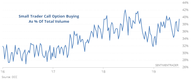 small_option_traders.png