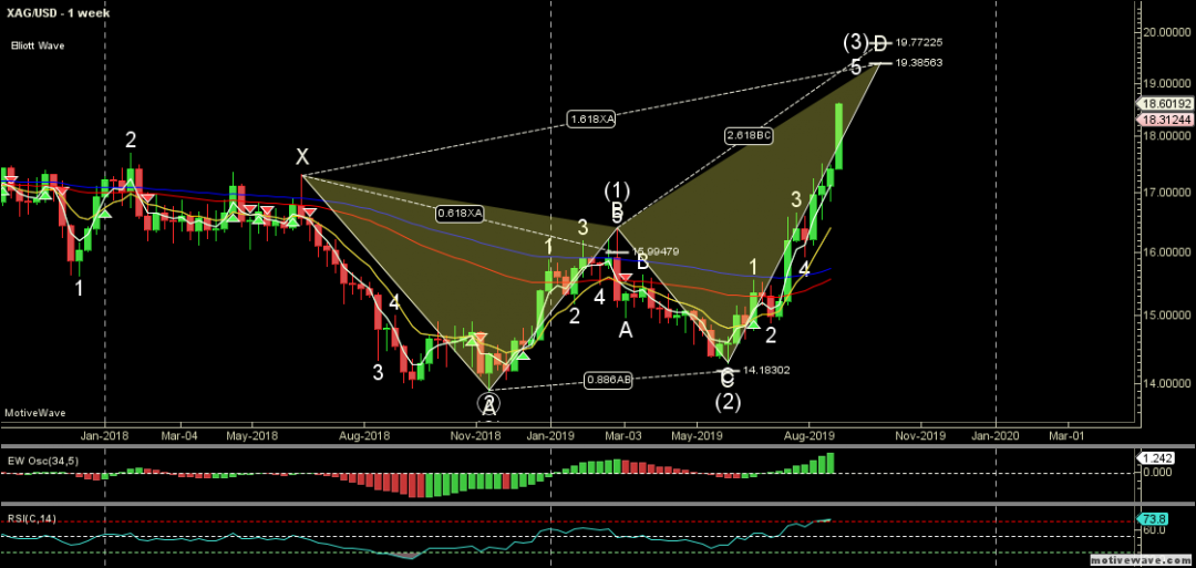 XAGUSD.png