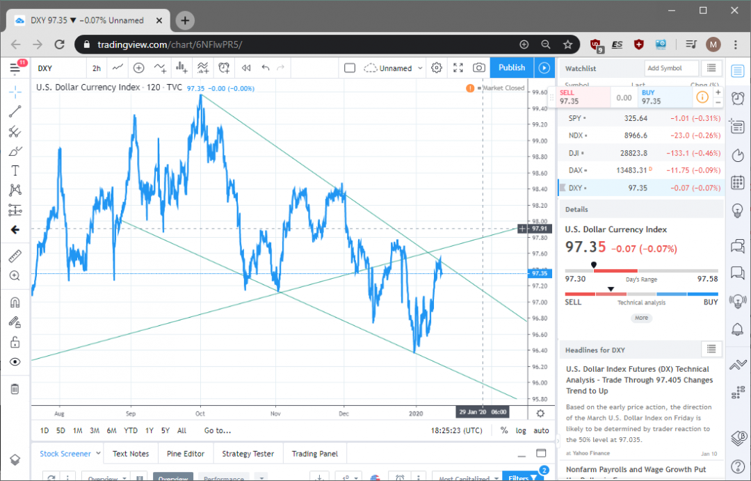 dxy.png