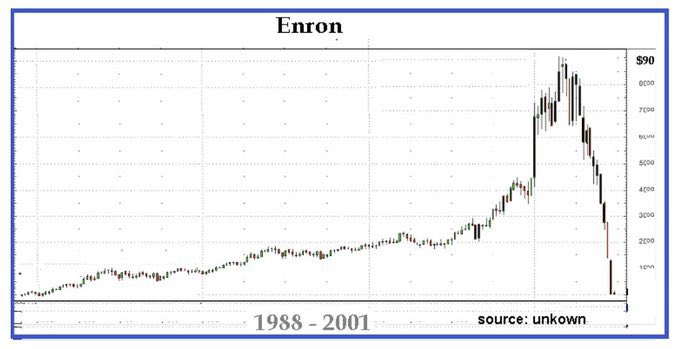 enron.jpg