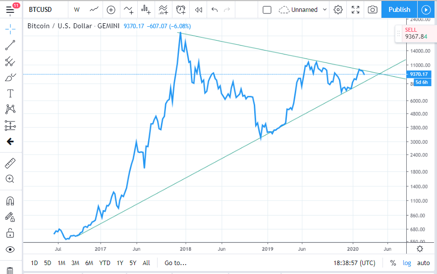 btcusd.png