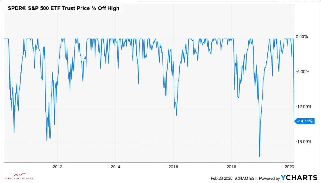 SPY_chart.png