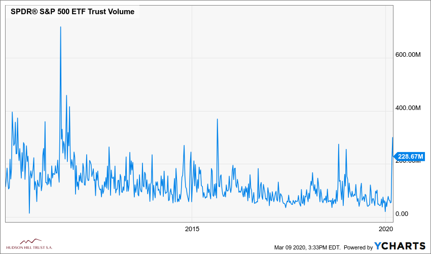 SPY_SMH_chart.png