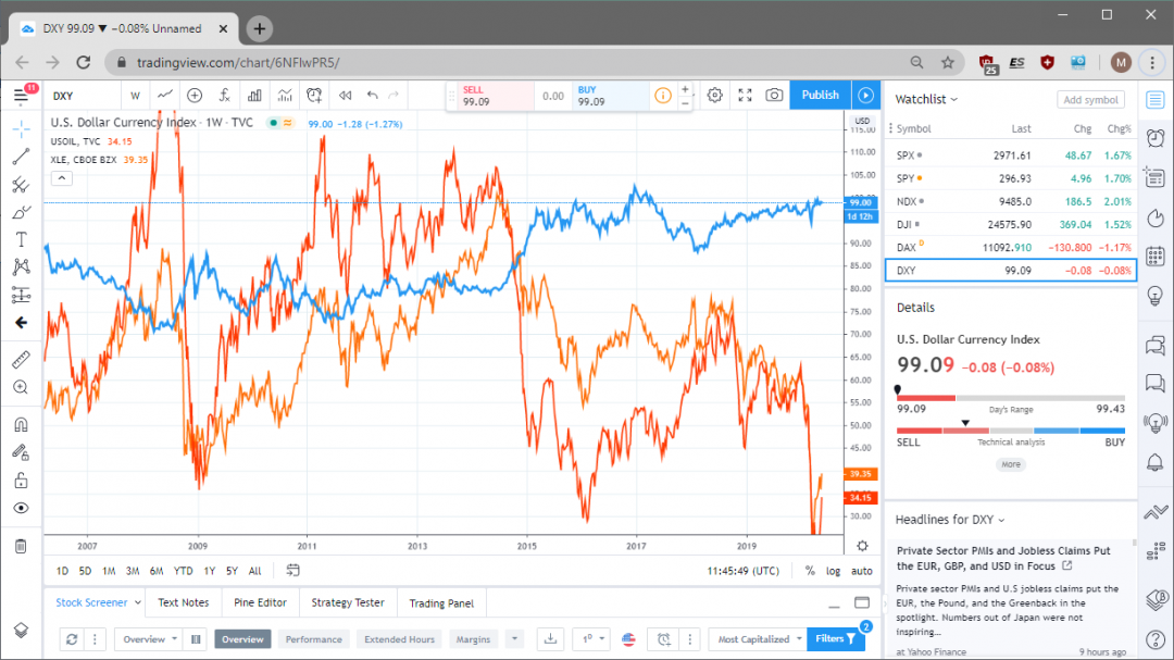 dxy2.png