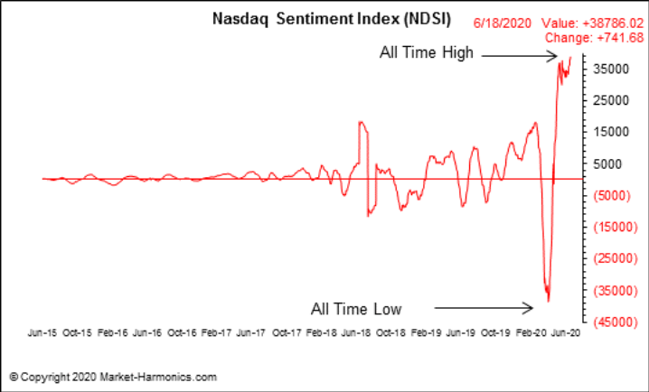 nasdaq.png