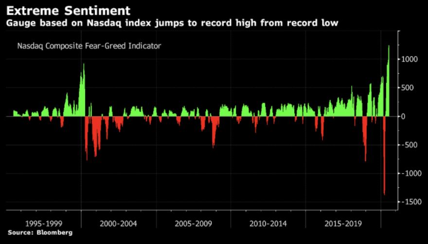 nasdaq.jpg