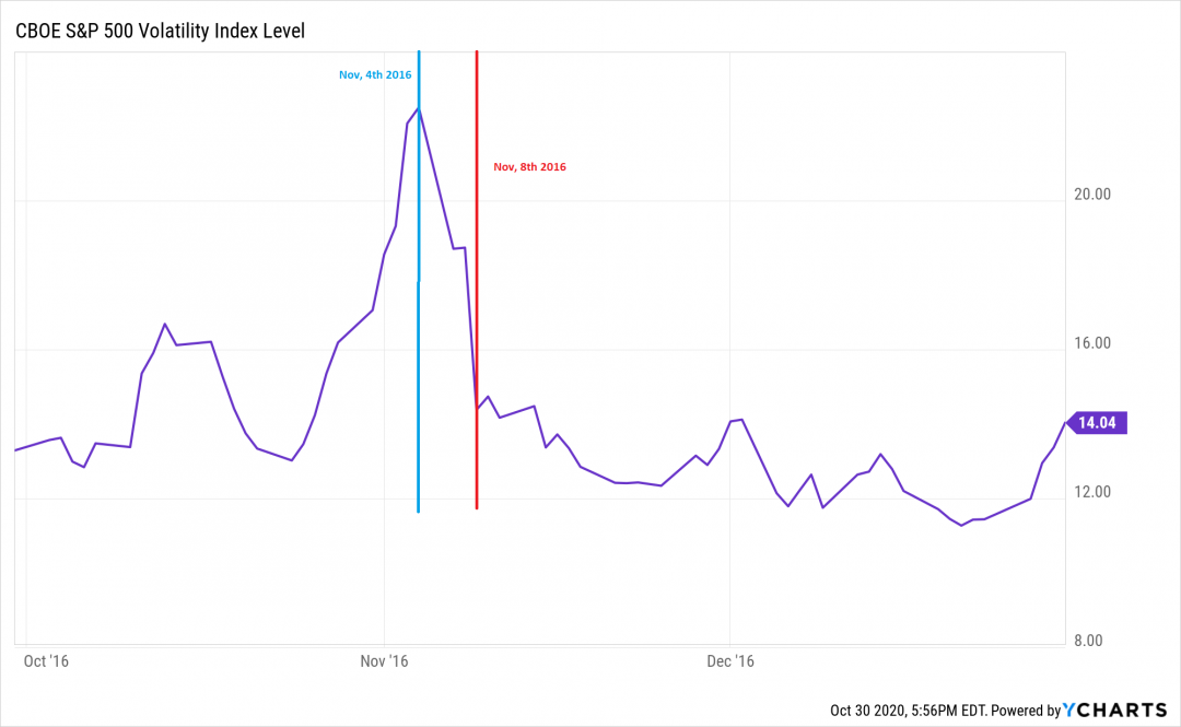 VIX_2016.png