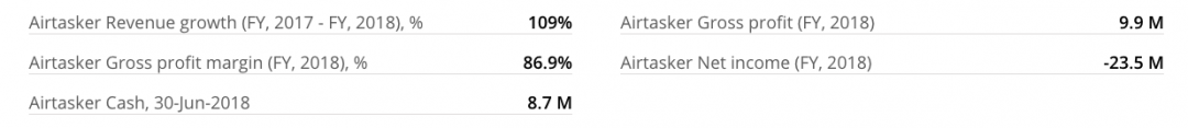 Airtasker.png