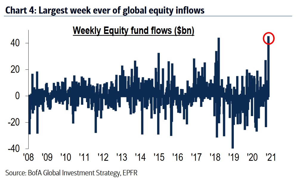 inflows.jpg