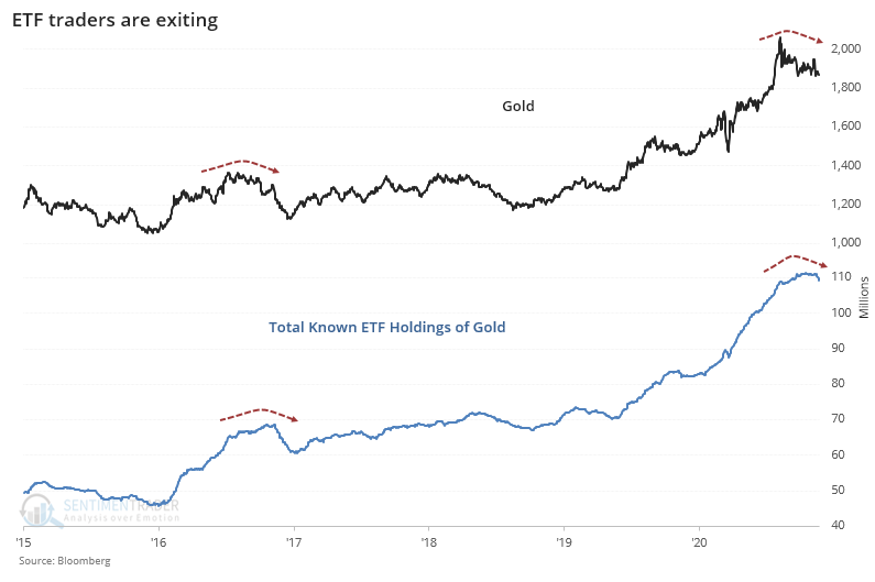 gold_etf.png