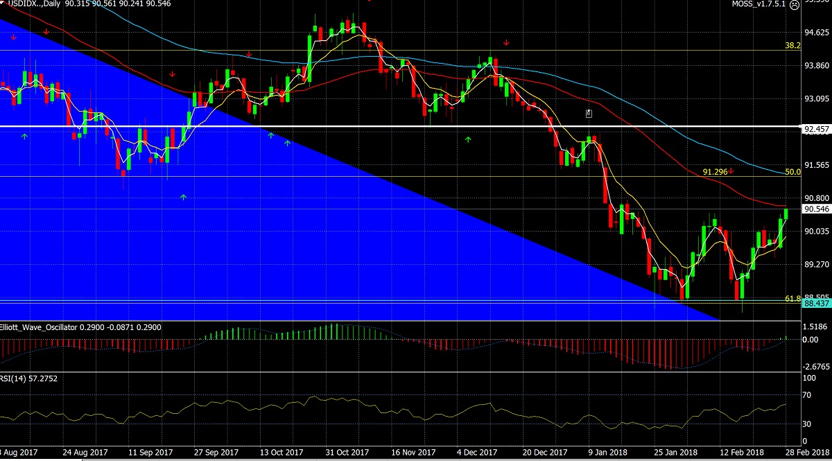 dxy2.jpg