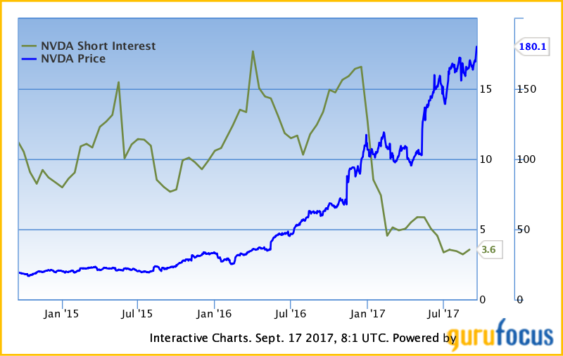 chart.png