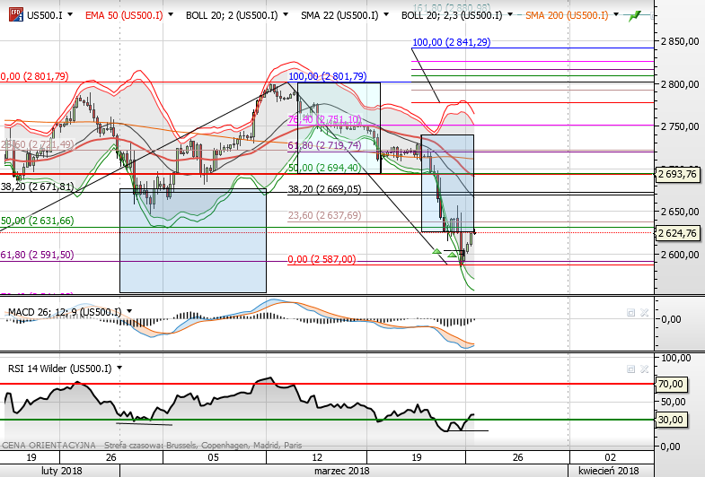 SP500b.png