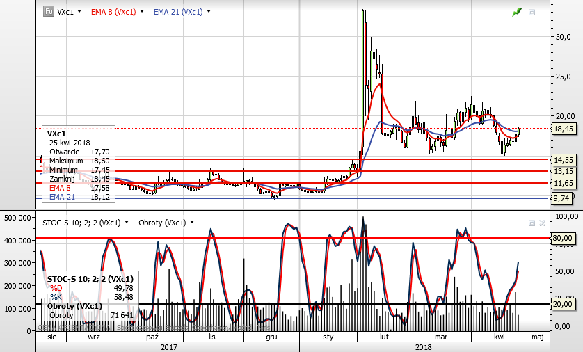 VIX cont.png