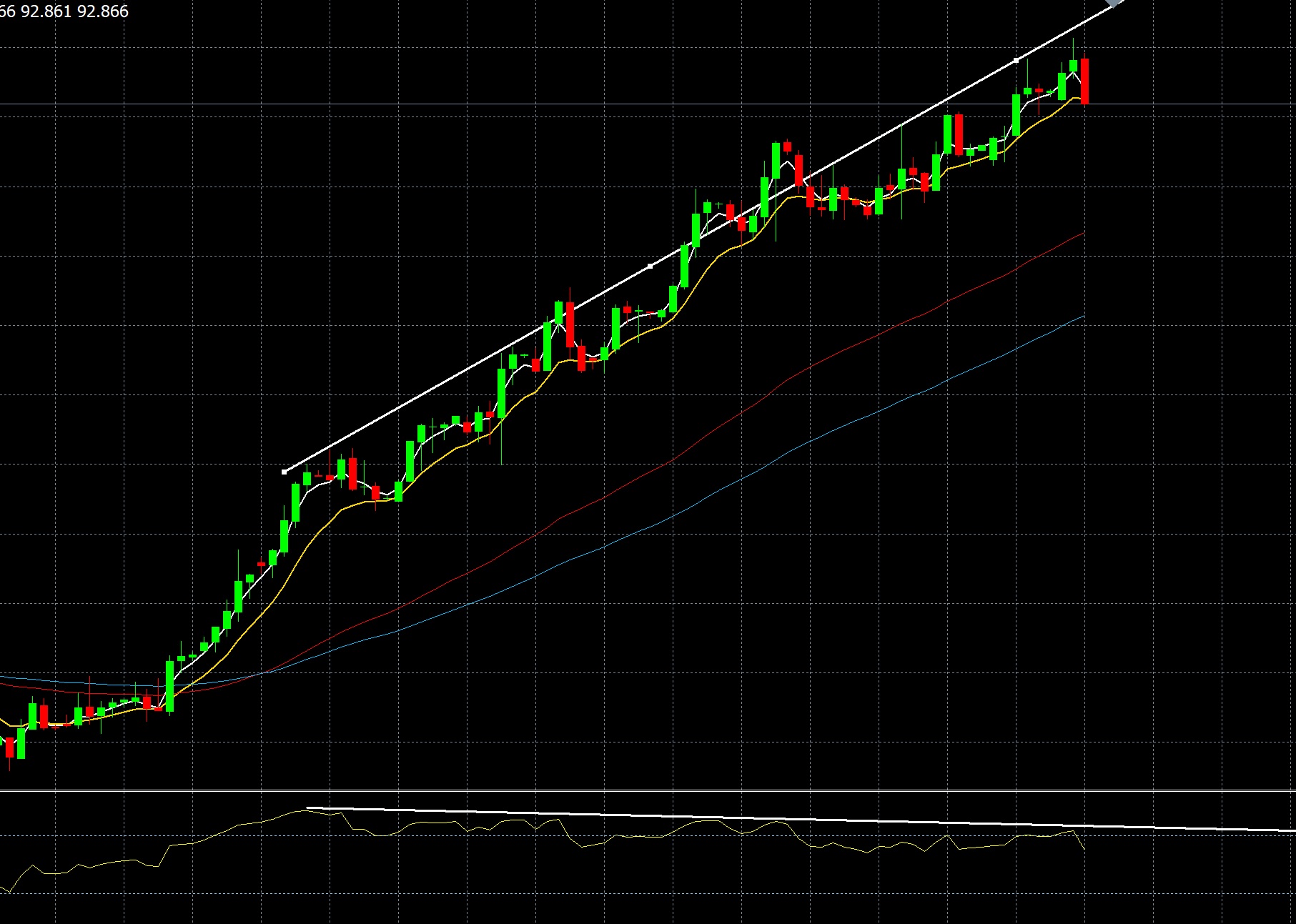 dxy.jpg