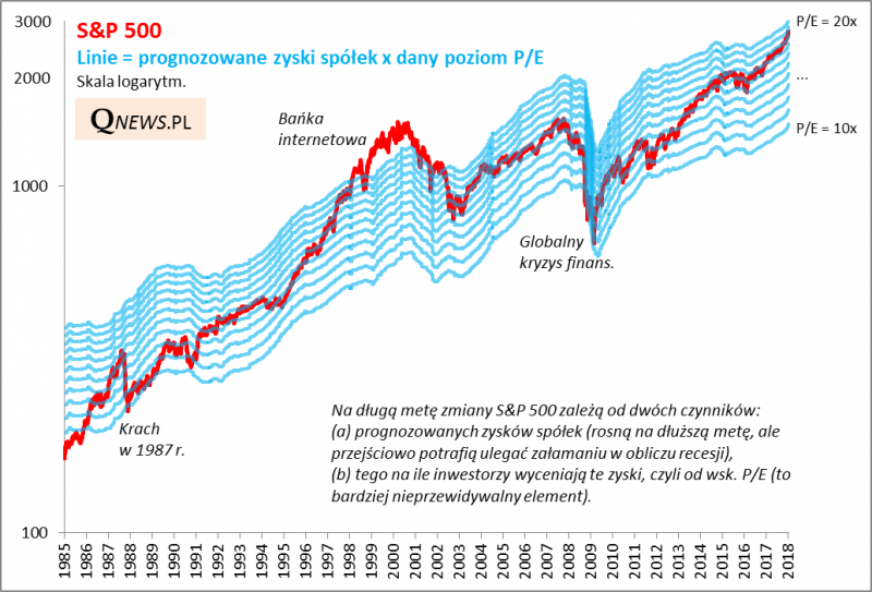 spx_lt_0.png