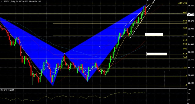 dxy1.jpg