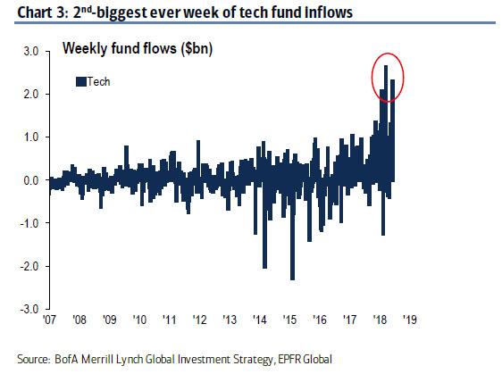 inflows.jpg