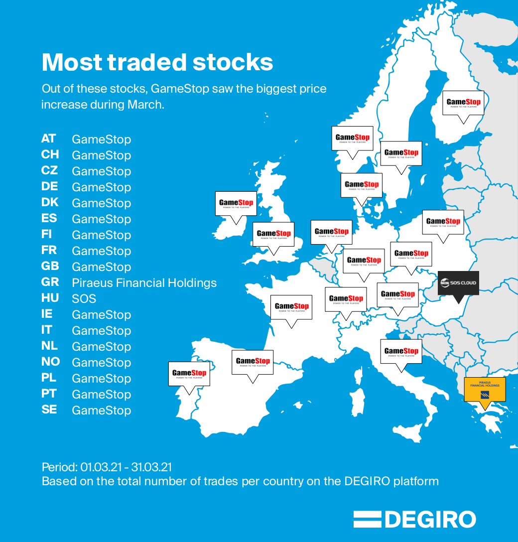 map-most-traded-stocks-march-2021.png