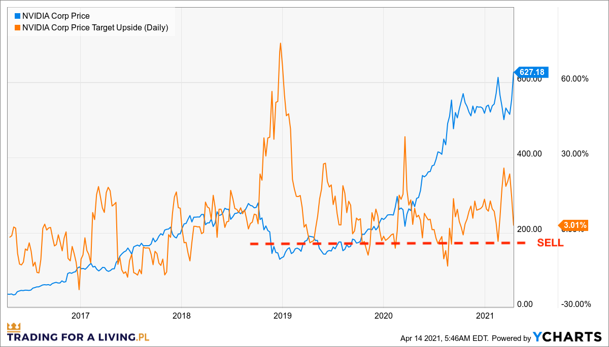 NVDA_chart.png