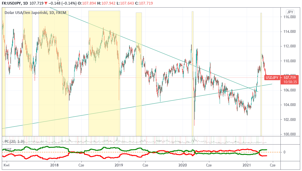 usdjpy.png