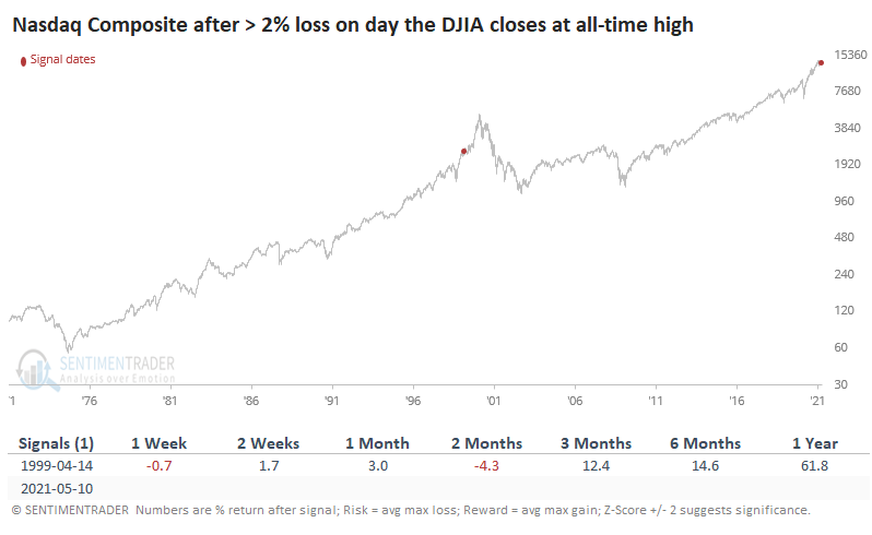 nasdaq.png