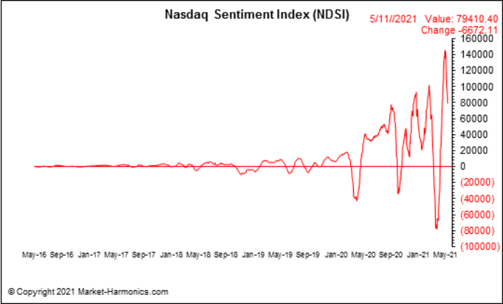 nasdaq.png