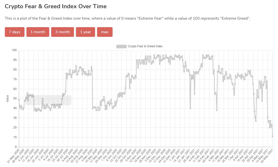 fear index.JPG