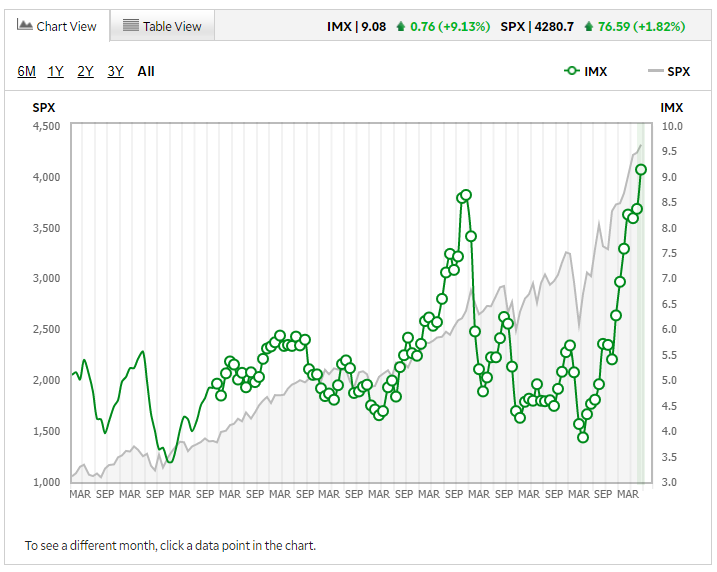 ameritrade.png